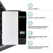 Купить Система хранения энергии GROWATT SPF5000ES-2GS10.24K-LFP-W 5kW 10.24kWh 2BAT LiFePO4 6500 циклов - фото 4
