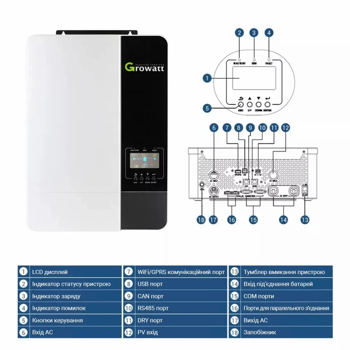 Купить Система хранения энергии GROWATT SPF5000ES-2GS10.24K-LFP-W 5kW 10.24kWh 2BAT LiFePO4 6500 циклов - фото 6