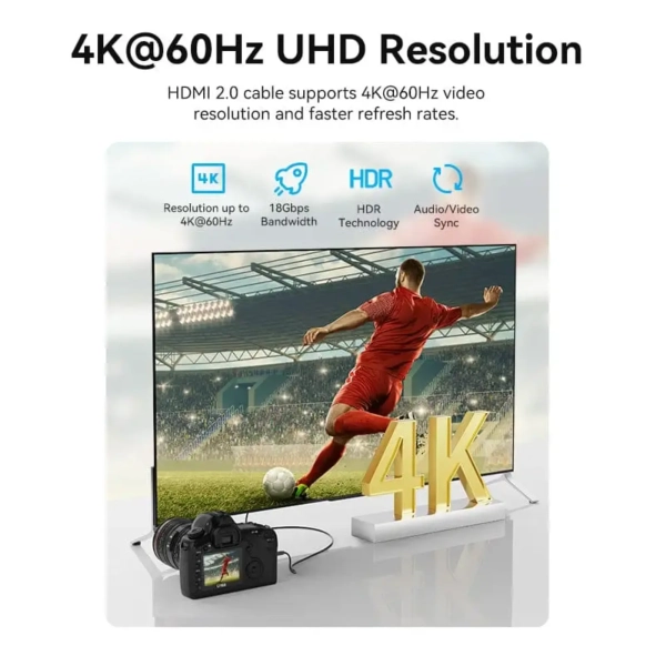Купити Кабель Vention Type C-HDMI-A v2.0, 3м (AGHBI) - фото 2