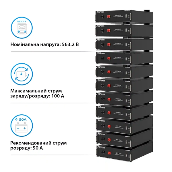 Купить Система хранения энергии  ESS Dyness HV51100-11 56.32kW 614.4V 100Ah LiFePO4 BDU100 RACK - фото 3