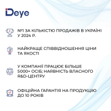 Купити Система зберігання енергії DEYE SUN-10K-SG04LP3-EU-3DY15.36K-LFP 10kW 15.36kWh 3BAT LiFePO4 6000 циклів - фото 5