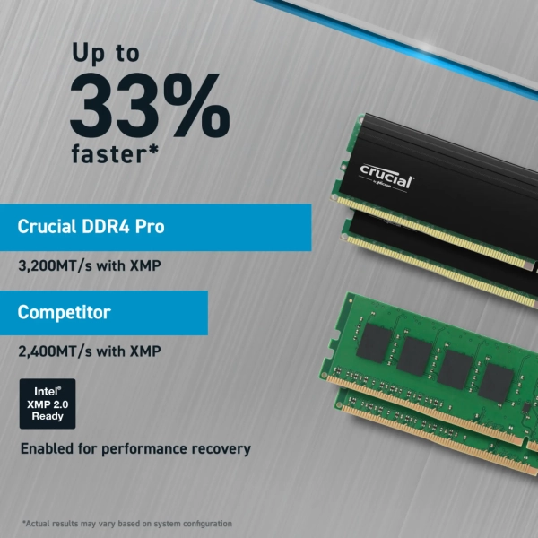 Купить Модуль памяти Crucial Pro DDR4-3200 32GB (2x16GB) (CP2K16G4DFRA32A) - фото 6