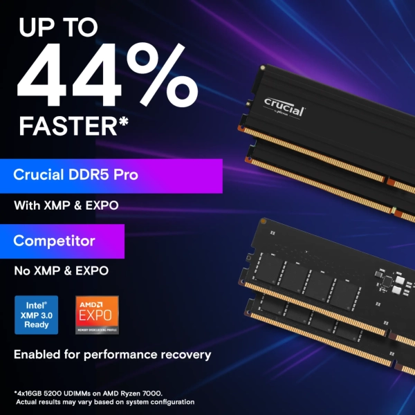 Купить Модуль памяти Crucial Pro DDR5-5600 32GB (2x16GB) (CP2K16G56C46U5) - фото 5