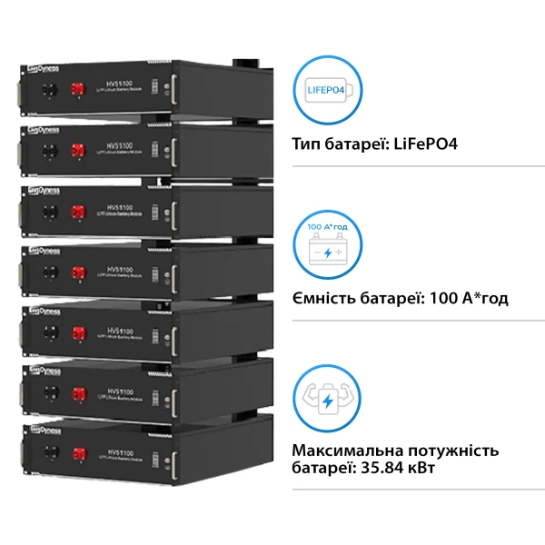 Купити Система зберігання енергії DEYE SUN-30K-SG01HP3-EU-BM3-HV51100-7-35.84kW-LFP 30kW 35.84kWh 1BAT LiFePO4 6000 циклів - фото 6
