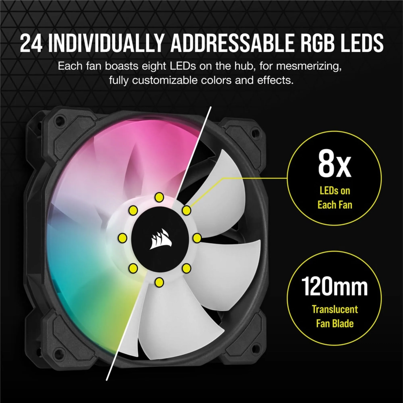 Купити Вентилятор Corsair iCUE SP120 RGB ELITE Performance Triple Pack (CO-9050109-WW) - фото 4