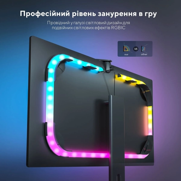 Купить Набор адаптивной подсветки Govee H604B DreamView G1 Gaming Light 24-29" RGB Gray (B604B311) - фото 7