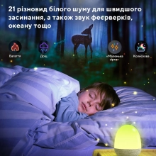 Купити Світильник настільний розумний Govee H6057 RGBIC Night Light White (H6057301) - фото 11