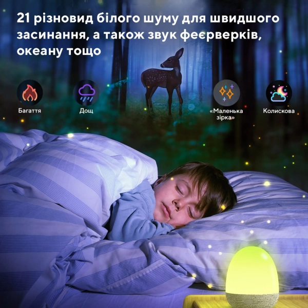 Купити Світильник настільний розумний Govee H6057 RGBIC Night Light White (H6057301) - фото 11