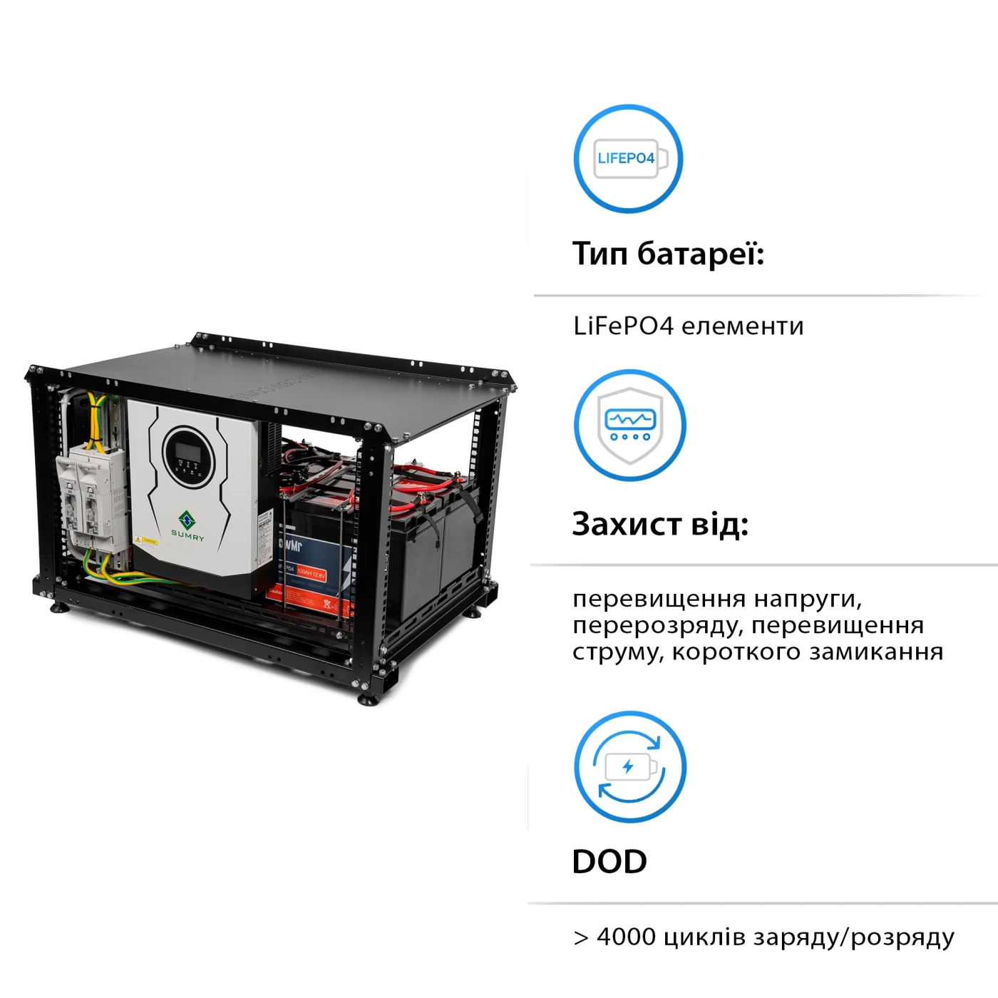 Купити Система зберігання енергії SUMRY SM-2200H-12-4PW5.12K-LFP-RACK 1.8kW 5.12kWh 4BAT LiFePO4 4000 циклів - фото 5