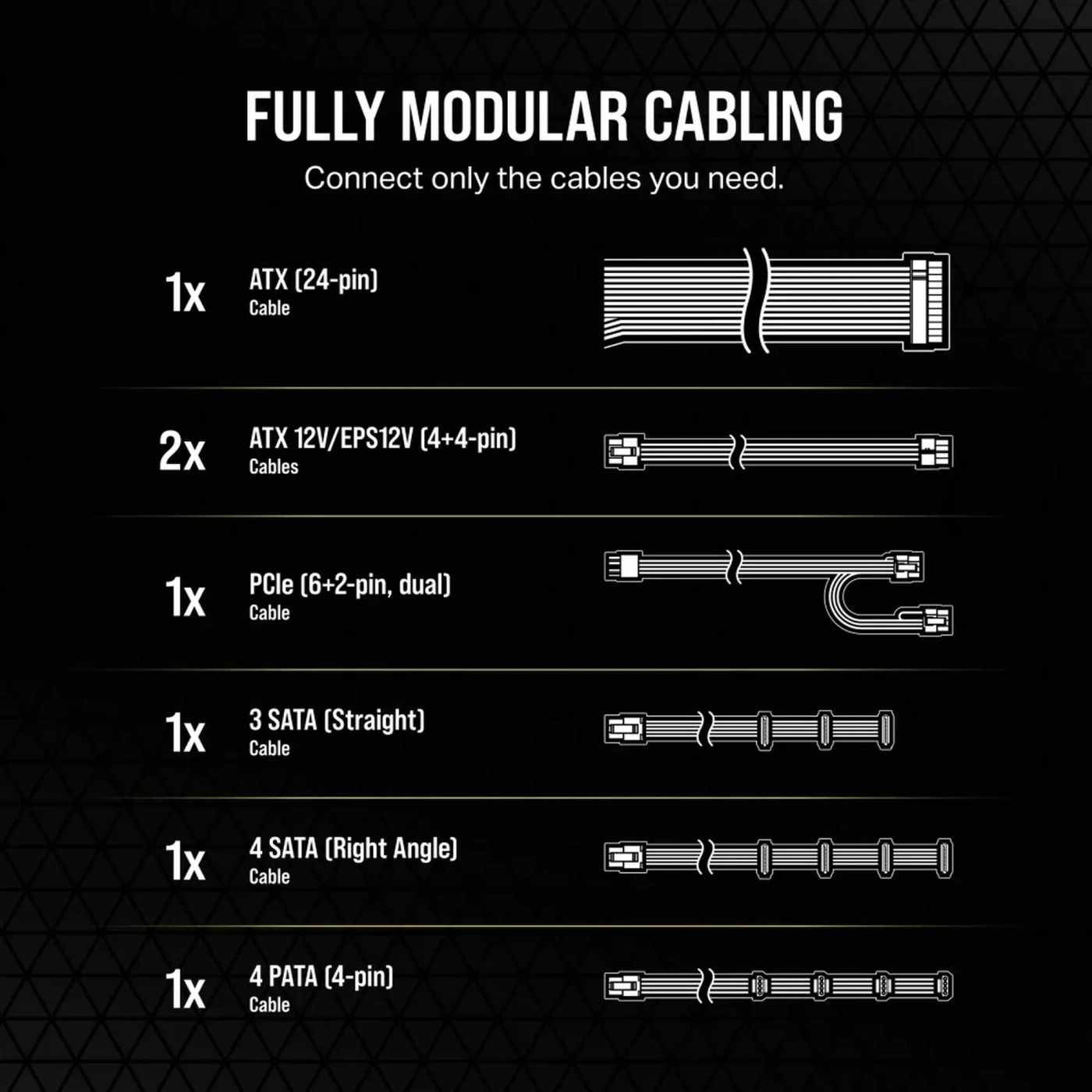 Купити Блок живлення Corsair RM650 (CP-9020280-EU) - фото 8