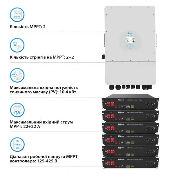 Купити Система зберігання енергії DEYE SUN-8K-SG01LP1-EU-6DY14.4K-LFP 8kW 14.4kWh 6BAT LiFePO4 6000 циклів - фото 3