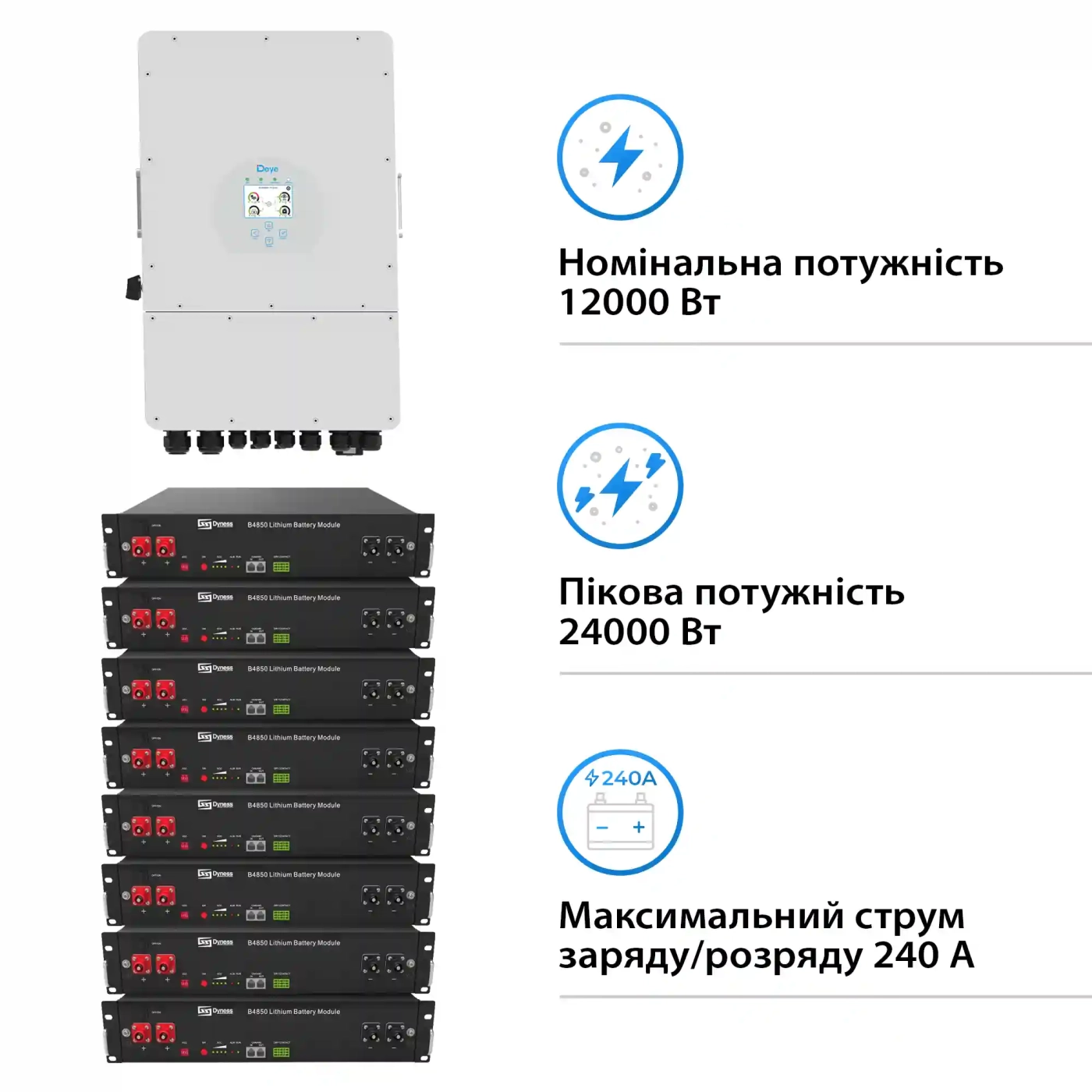 Купити Система зберігання енергії DEYE SUN-12K-SG04LP3-EU-8DY19.2K-LFP-R 12kW 19.2kWh 8BAT LiFePO4 6000 циклів - фото 2