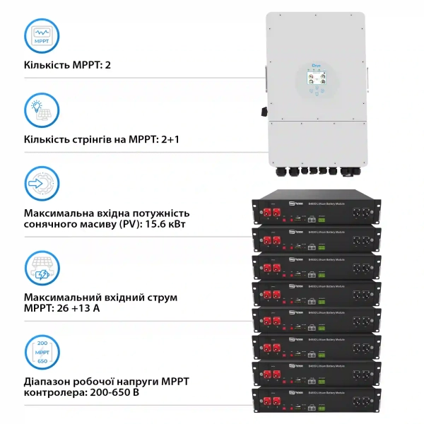 Купить Система хранения энергии DEYE SUN-12K-SG04LP3-EU-8DY19.2K-LFP-R 12kW 19.2kWh 8BAT LiFePO4 6000 циклов - фото 3