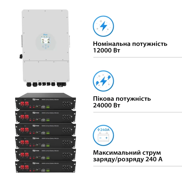 Купити Система зберігання енергії DEYE SUN-12K-SG04LP3-EU-6DY14.4K-LFP-R 12kW 14.4kWh 6BAT LiFePO4 6000 циклів - фото 2