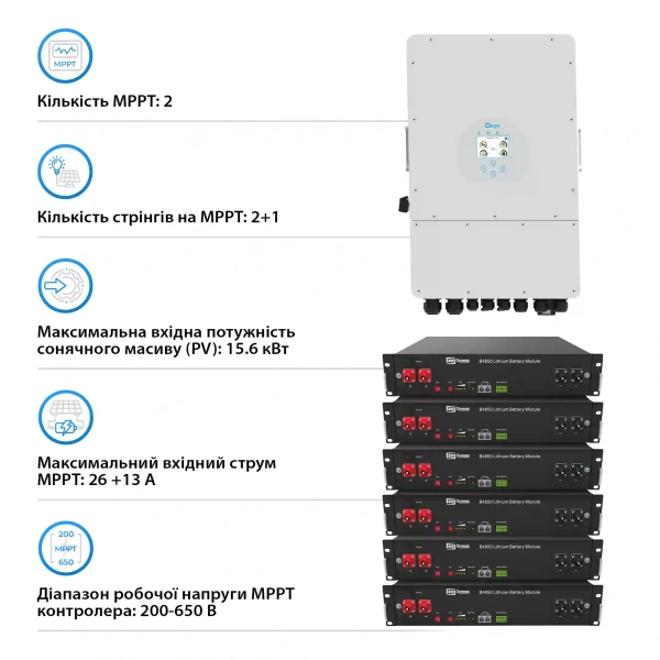 Купити Система зберігання енергії DEYE SUN-12K-SG04LP3-EU-6DY14.4K-LFP-R 12kW 14.4kWh 6BAT LiFePO4 6000 циклів - фото 3