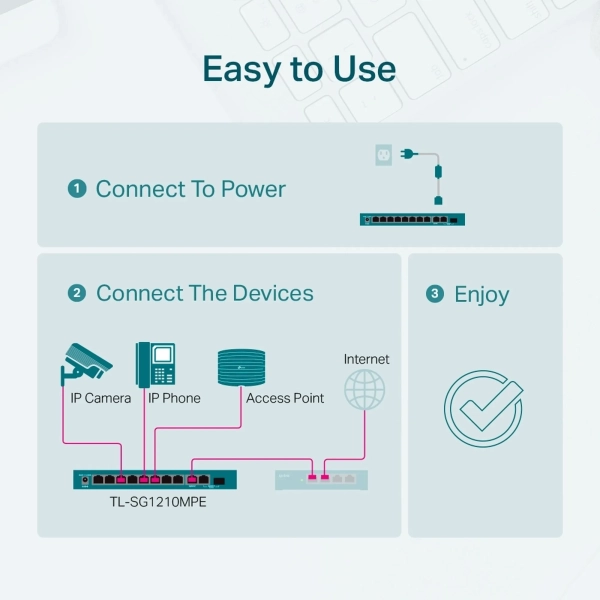 Купить Коммутатор TP-Link TL-SG1210MPE - фото 7