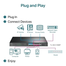 Купить Коммутатор TP-Link TL-SG1218MP - фото 7