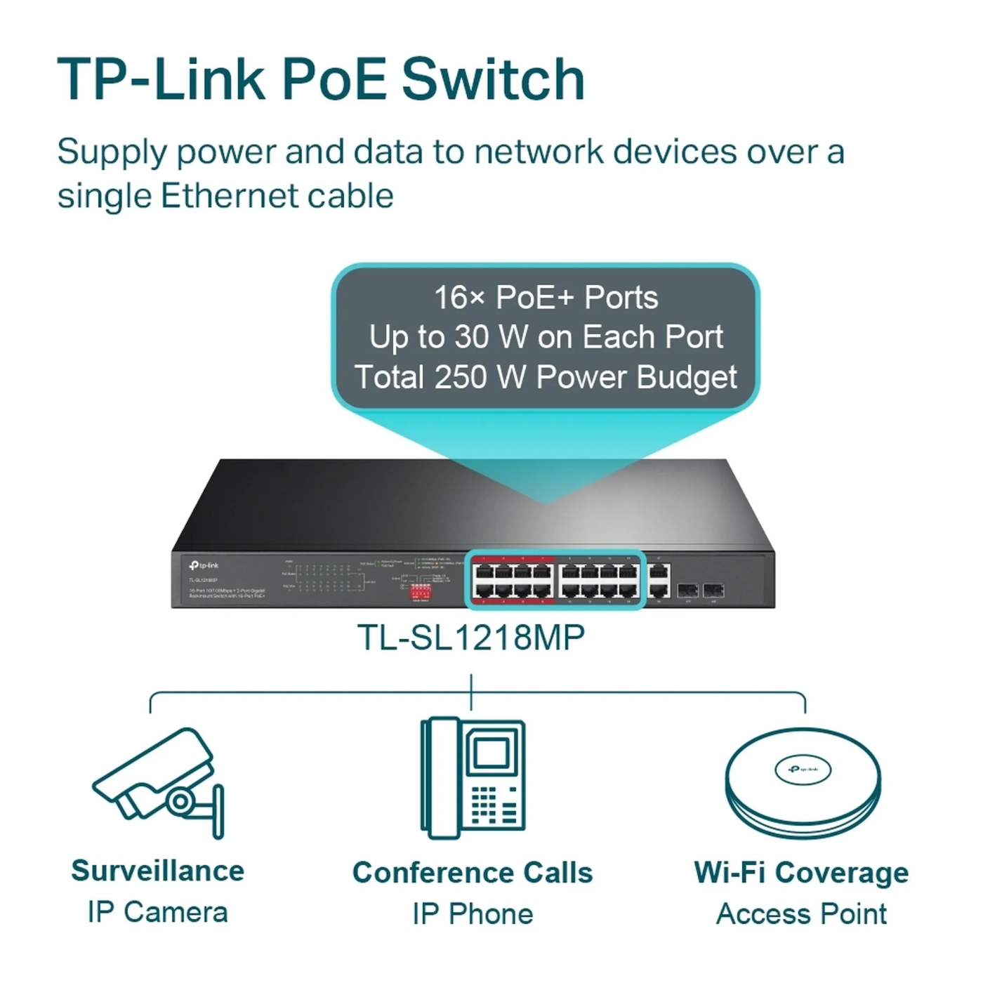 Купити Комутатор TP-Link TL-SL1218MP - фото 3