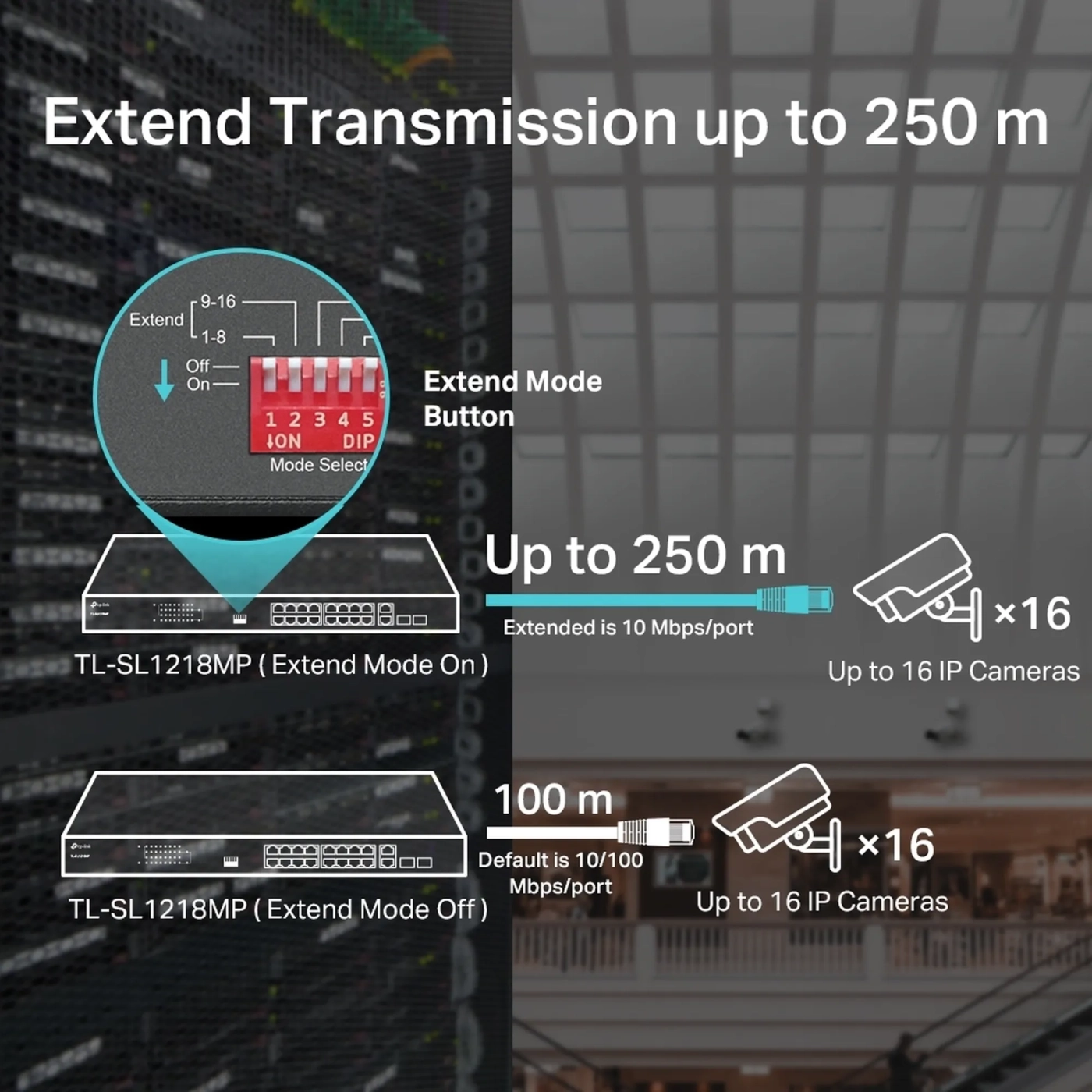 Купить Коммутатор TP-Link TL-SL1218MP - фото 4