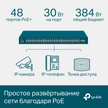 Купити Комутатор TP-Link TL-SG3452P - фото 4