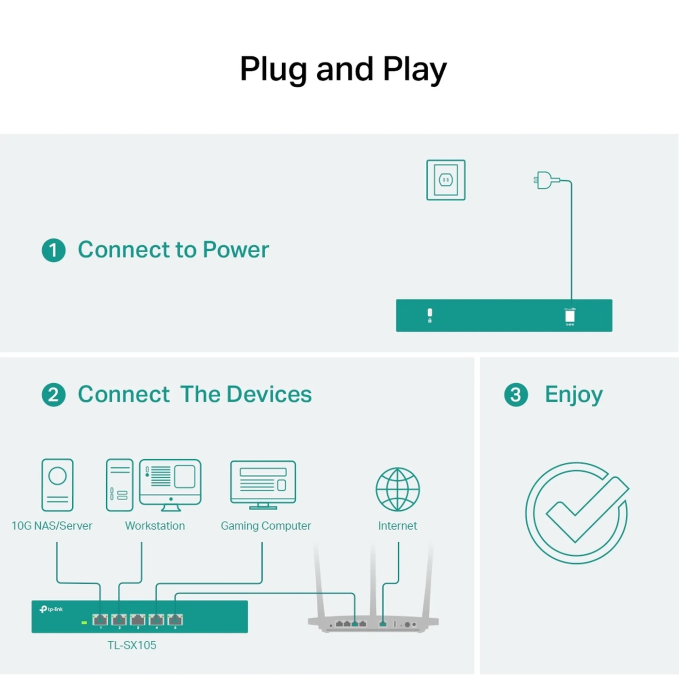 Купить Коммутатор TP-Link TL-SX105 - фото 9