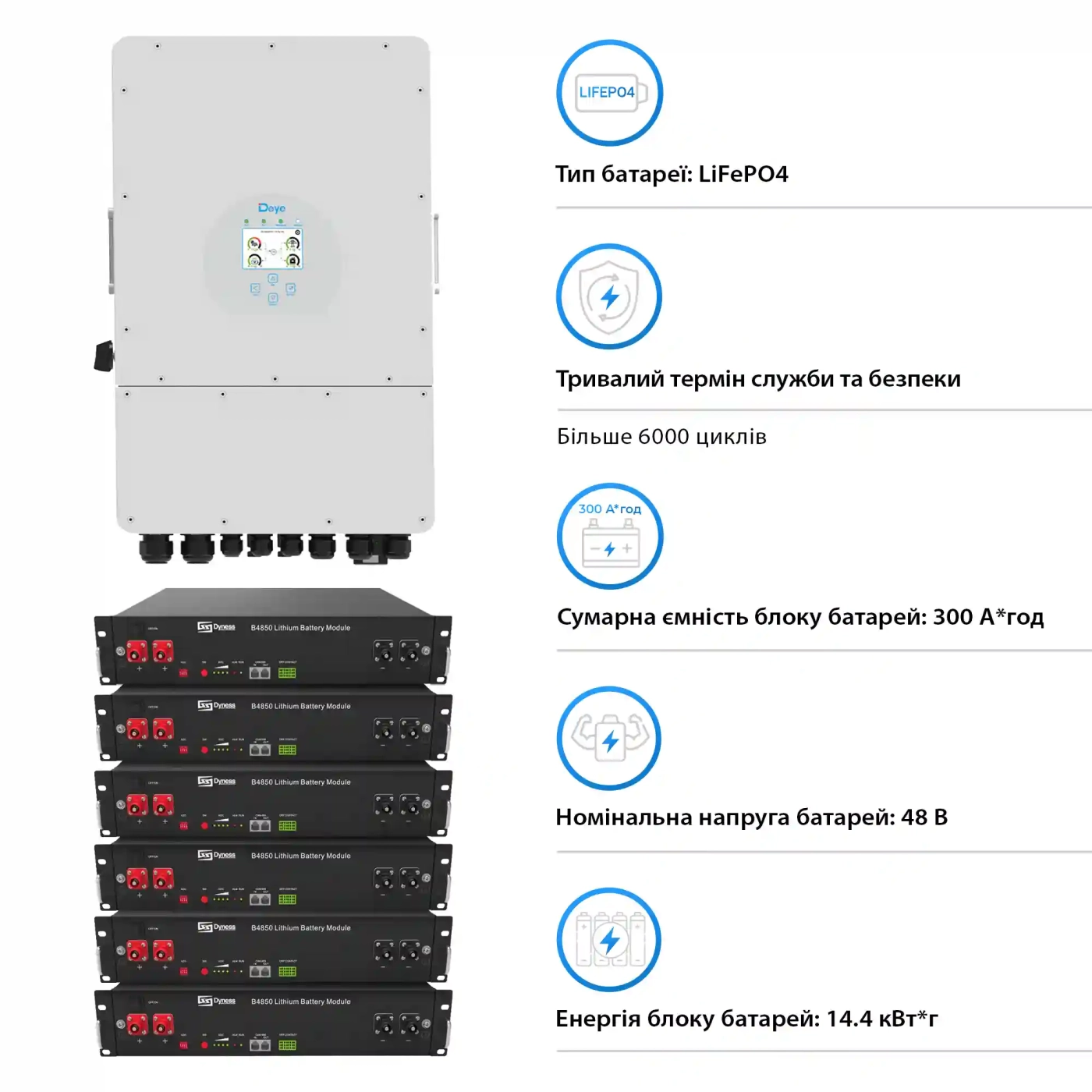 Купить Система хранения энергии DEYE SUN-6K-SG03LP1-EU-6DY14.4K-LFP 6kW 14.4kWh 6BAT LiFePO4 6000 циклов - фото 4