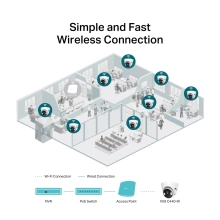 Купити Камера TP-Link Vigi C440-2.8 - фото 4