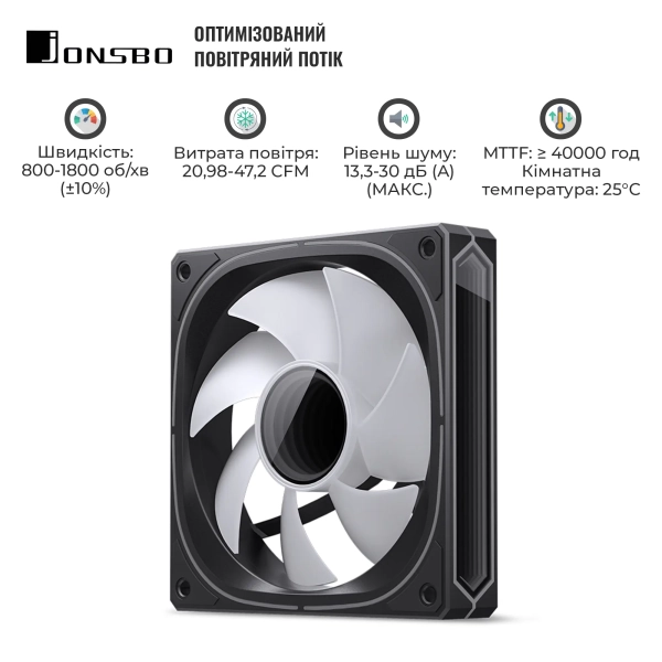 Купить Вентилятор Jonsbo FR-505B ARGB Black - фото 7