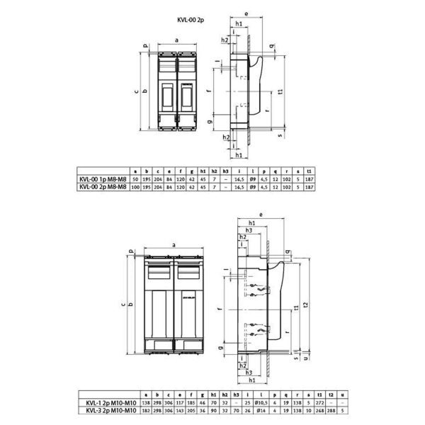 Купити Роз'єднувач ETI KVL 00 2P 160A (клемы M8-M8, NH-00) (1690895) - фото 2