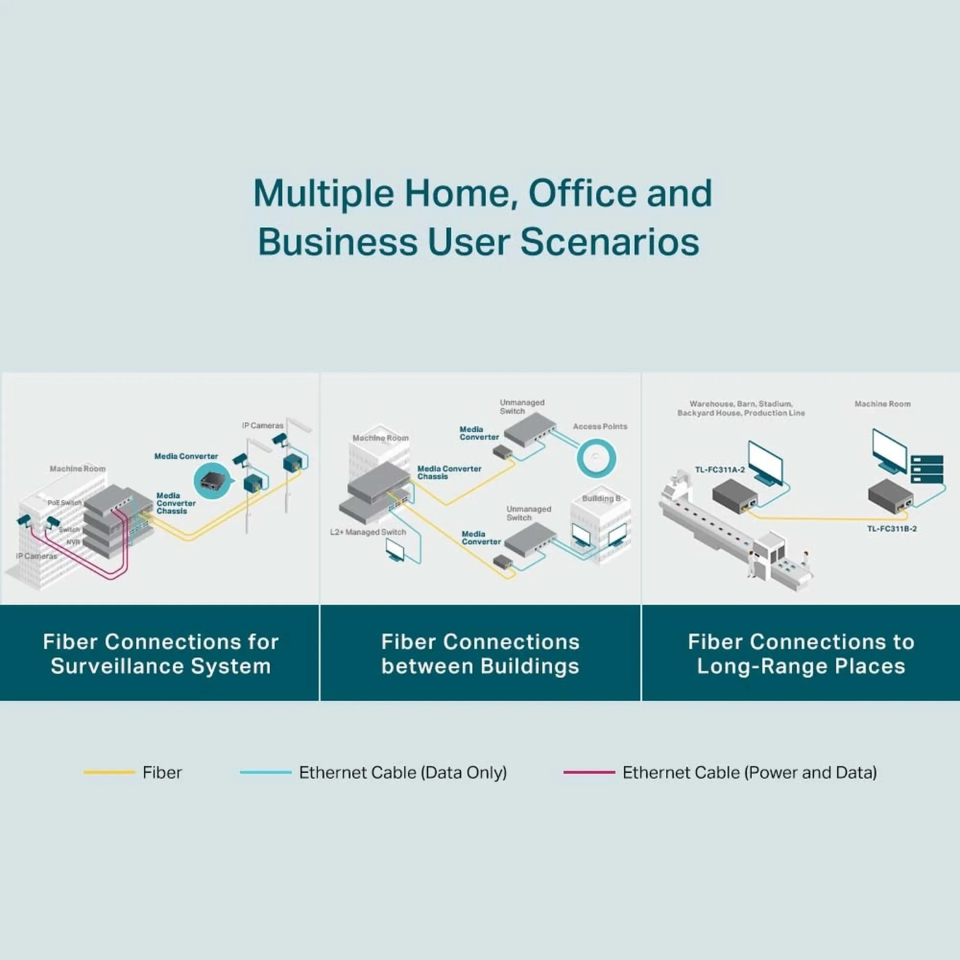 Купити Медіаконвертор TP-LINK TL-FC311B-2 - фото 8