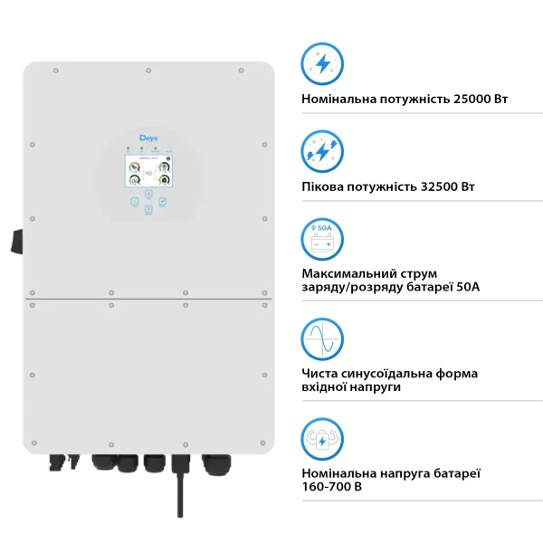 Купити Мережевий інвертор DEYE SUN-10K-G06P3-EU-AM2 10KW 2 MPPT Wi-Fi 220/380V Трифазний - фото 2