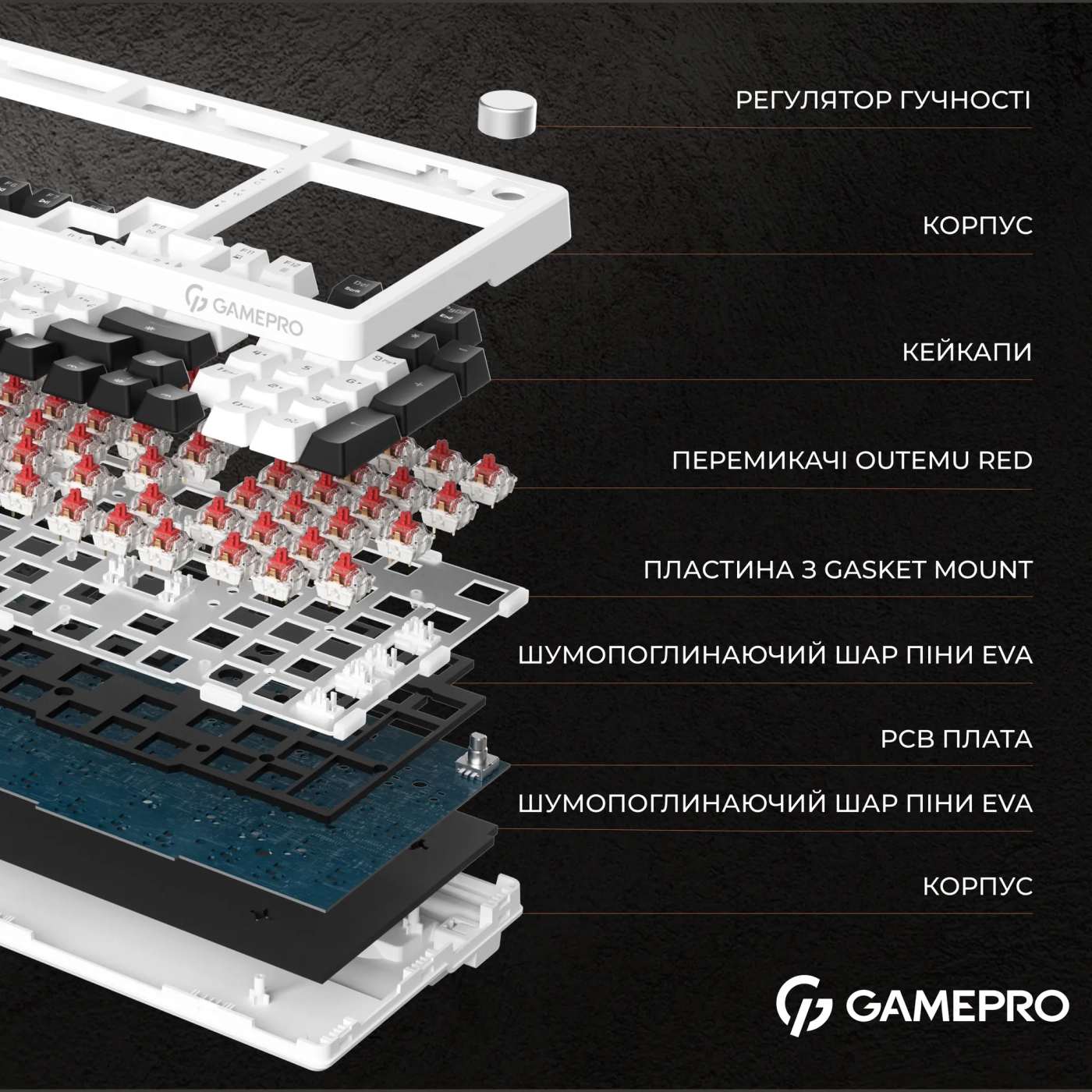 Купить Клавиатура GamePro MK170B Hot-Swap Red Switch RGB Black - фото 9