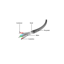 Купити Патч-корд Cablexpert PP6A-LSZHCU-BK-2M SSTP Cat6a 2m Черный - фото 6