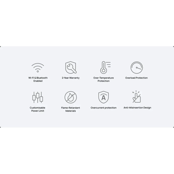 Купить Умная розетка EcoFlow Smart Plug (EFA-SmartPlug-EU) - фото 10