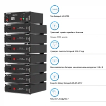 Купити Система зберігання енергії Afore AF15K-TH-1DY35.8K-LFP 15kW 35.84kWh 1BAT LiFePO4 6000 циклів - фото 4