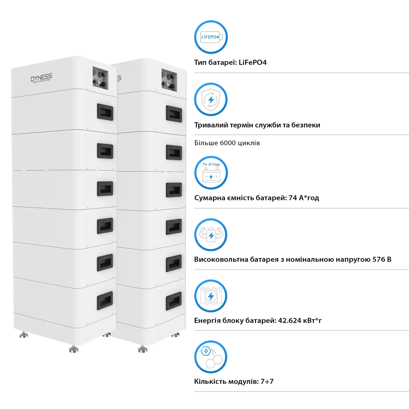 Купити Система зберігання енергії Afore AF30K-TH-1DY42.6K-LFP 30kW 42.624kWh 2BAT LiFePO4 6000 циклів - фото 4