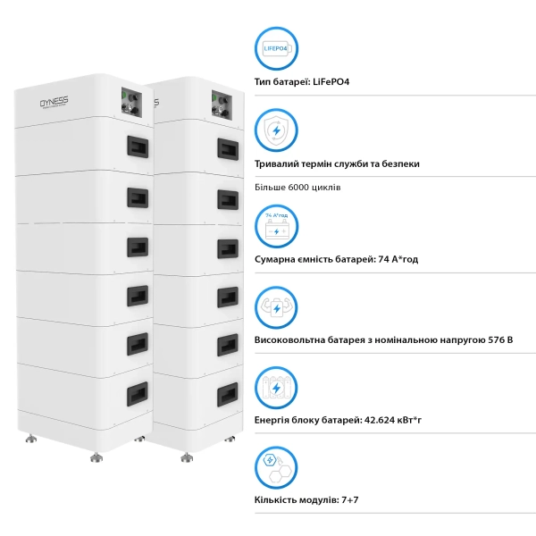 Купити Система зберігання енергії Afore AF30K-TH-1DY42.6K-LFP 30kW 42.624kWh 2BAT LiFePO4 6000 циклів - фото 4