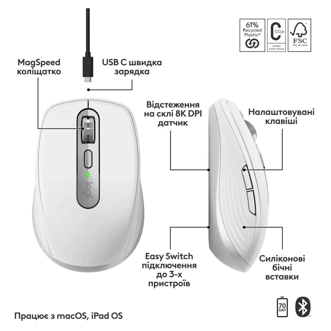 Купить Мышь Logitech MX Anywhere 3S for Mac Pale Grey (910-006946) - фото 4