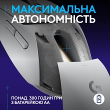Купить Мышь Logitech G309 Lightspeed Wireless/Bluetooth White (910-007207) - фото 6
