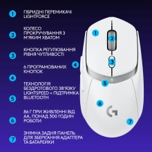 Купить Мышь Logitech G309 Lightspeed Wireless/Bluetooth White (910-007207) - фото 8