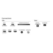 Купить Телевизор Philips 55PUS7409/12 - фото 4