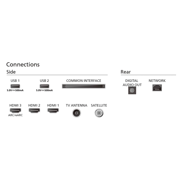 Купить Телевизор Philips 55PUS7409/12 - фото 4