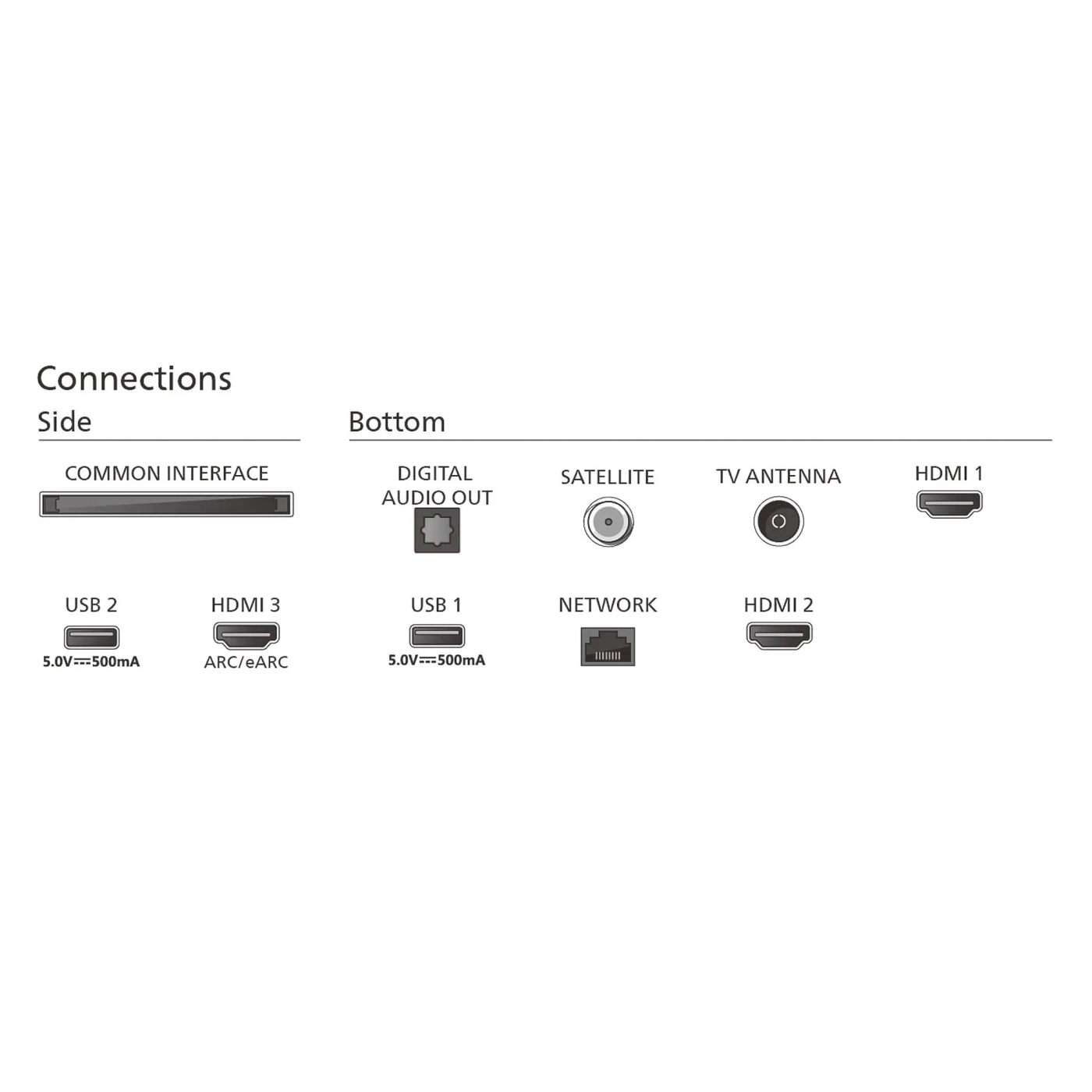 Купить Телевизор Philips 75PML8709/12 - фото 5
