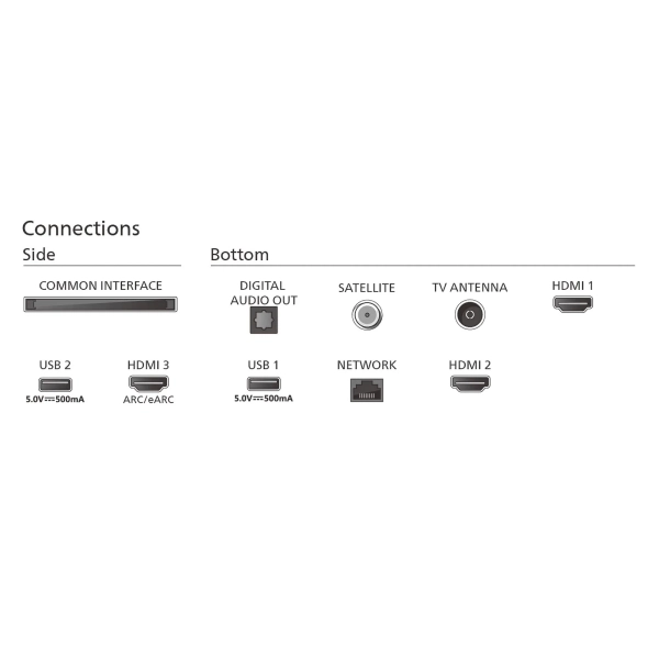 Купить Телевизор Philips 75PML8709/12 - фото 5