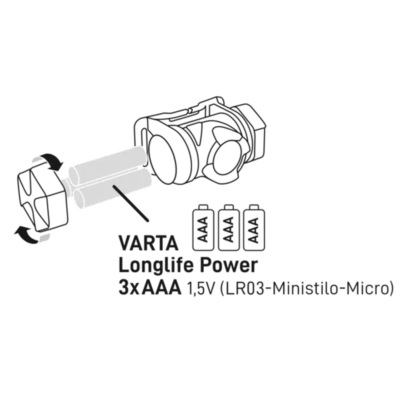 Купити Ліхтар Varta Indestructible H20 Pro (17732101421) - фото 3