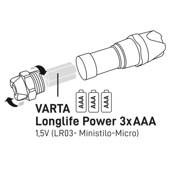 Купити Ліхтар Varta Indestructible F10 Pro (18710101421) - фото 3