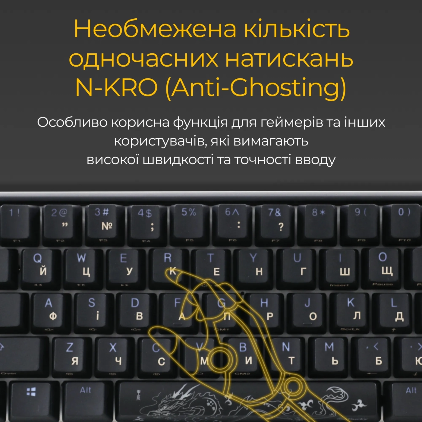 Купити Клавіатура Ducky One 3 Mini Cherry MX Red - фото 14