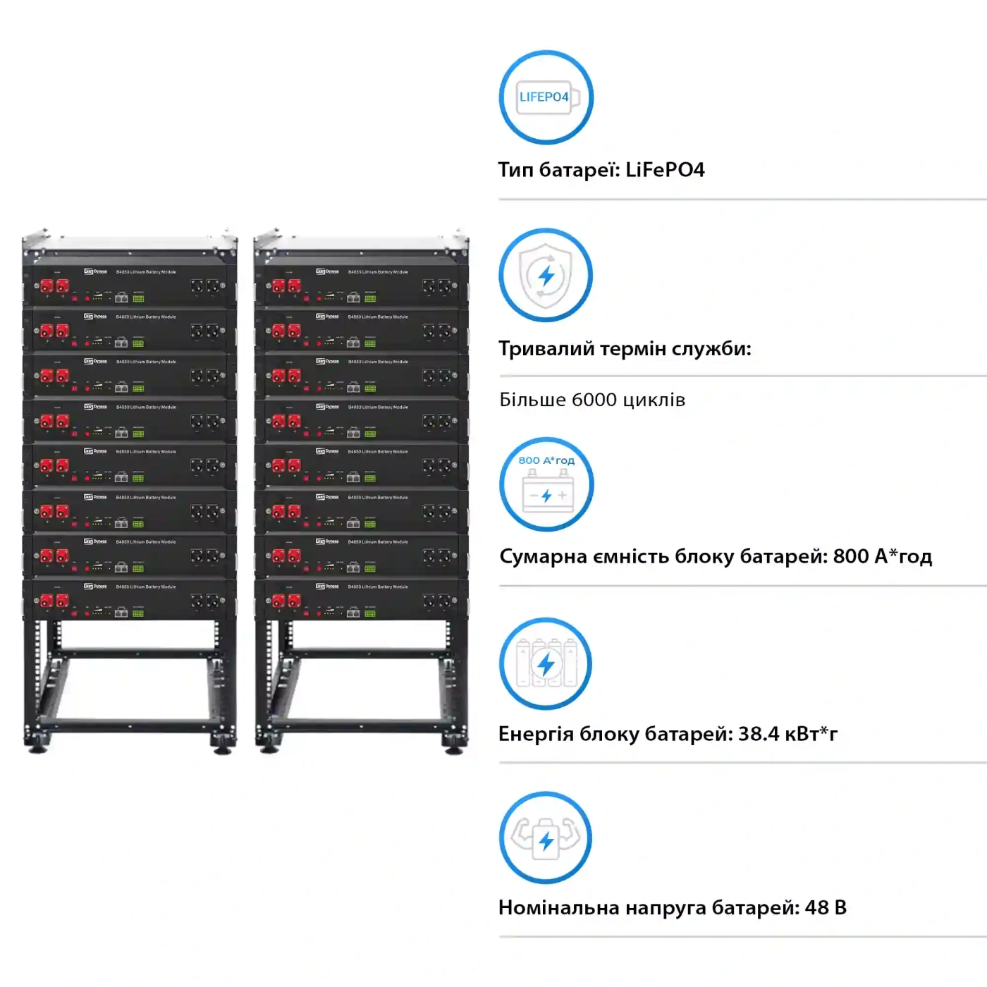 Купить Система хранения энергии DEYE SRV32.2-3DE12K1-LDY38.4K1-1 12kW 38.4kWh 16BAT LiFePO4 6000 циклов - фото 4