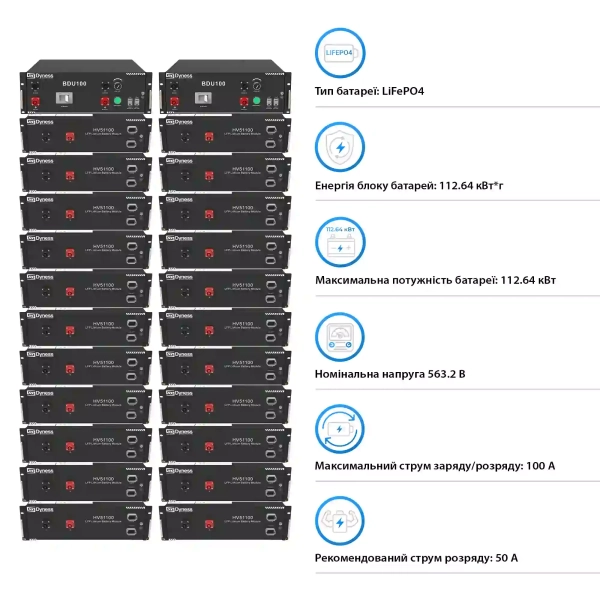 Купить Система хранения энергии Solis S6-EH3P50K-H-HDY112.64K1-LFP 50kW 112.64kWh 2BAT LiFePO4 6000 циклов - фото 4