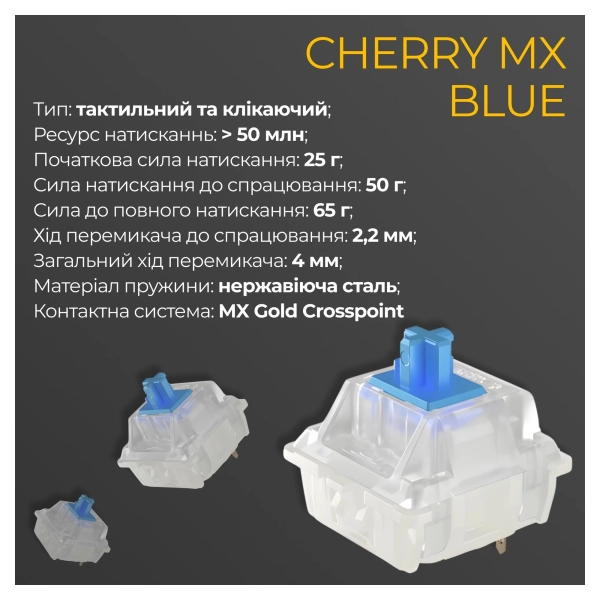 Купить Клавиатура Ducky One 3 Cherry MX Blue RGB Black UA (DKON2108ST-CUAPXCLAWSC1) - фото 12